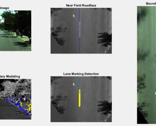 Robust Lane Marking Detection using Boundary-Based Inverse Perspective Mapping