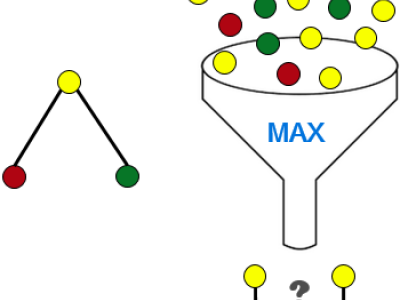 differential flux balance analysis of proteomic data