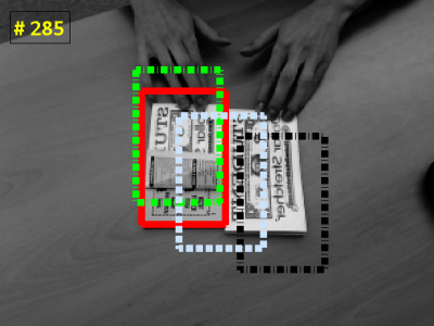 object tracking results