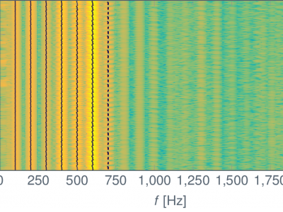 Analysis of washing machine engine