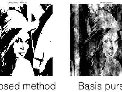 Binary image reconstruction: proposed method vs basis pursuit
