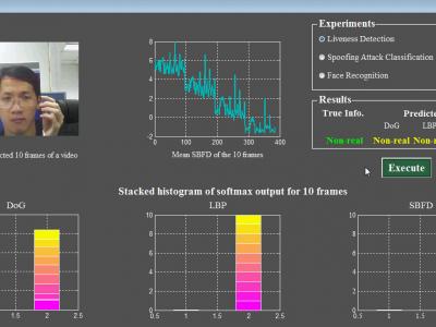 FACE LIVENESS DETECTION AND RECOGNITION USING SHEARLET BASED FEATURE DESCRIPTORS_Yuming LI