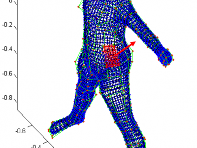 Subdivision mesh