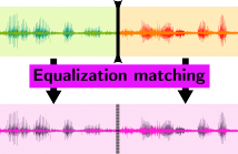 EQUALIZATION MATCHING OF SPEECH RECORDINGS  IN REAL-WORLD ENVIRONMENTS