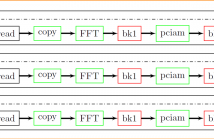 Image Stitching Hybrid Task Graph Image Stitching Hybrid Task Graph