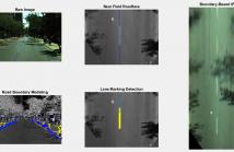 Robust Lane Marking Detection using Boundary-Based Inverse Perspective Mapping