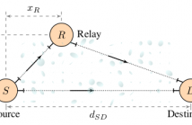 A 3-way cooperative free-space optical system