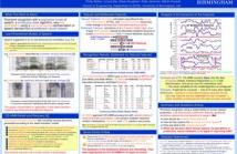 Thumbnail - Progress on Phoneme Recognition using Bottleneck Features in a Continuous-State HMM Poster Thumbnail