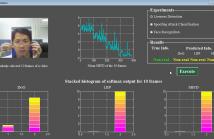 FACE LIVENESS DETECTION AND RECOGNITION USING SHEARLET BASED FEATURE DESCRIPTORS_Yuming LI