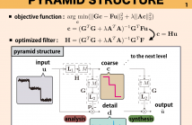 Edge Preserving Multiscale  Image Decomposition with Customized Domain Transform Filters