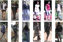 person re-identification examples person re-identification examples