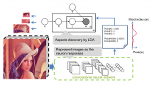 LDADeep+ utilizes the high-level meaning of deep learning representation, and combines it with topic model to learn good aspects LDADeep+ utilizes the high-level meaning of deep learning representation, and combines it with topic model to learn good aspects