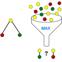 differential flux balance analysis of proteomic data differential flux balance analysis of proteomic data
