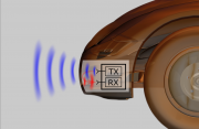 Short-Range Leakage in Automotive Application