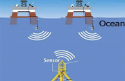 UWA sensor networks UWA sensor networks