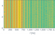 Analysis of washing machine engine Analysis of washing machine engine