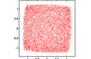 High order QAM 1024QAM and Beyond