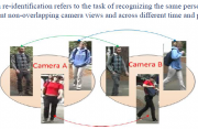 Definition of the task of person reidentification Person re-identification refers to the task of recognizing the same person under different non-overlapping camera views and across different time and places.
